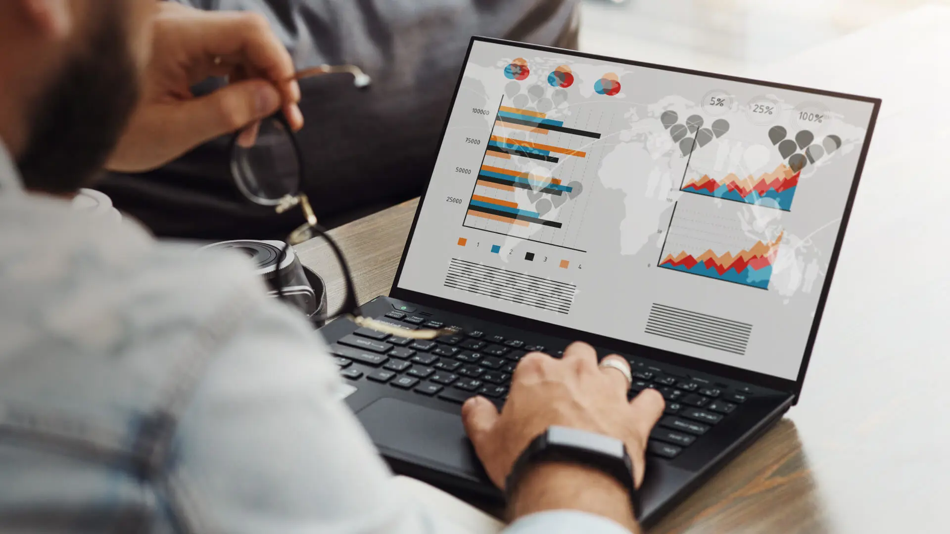 Measures For Assuring Projects - APM toolkit | APM