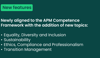 Project Management Qualification PMQ. | The APM PMQ Course;