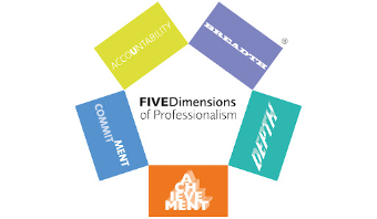 Five Dimensions of Professionalism