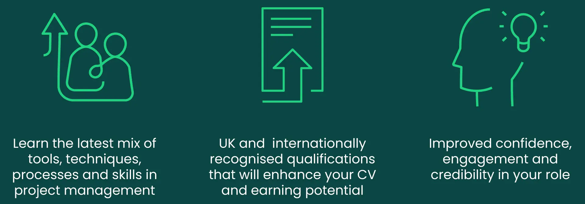 Project management qualifications & training | PFQ | PMQ