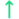Arrow Up outline