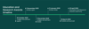 E&R APM Awards 2025 Timeline 1200X400@2X