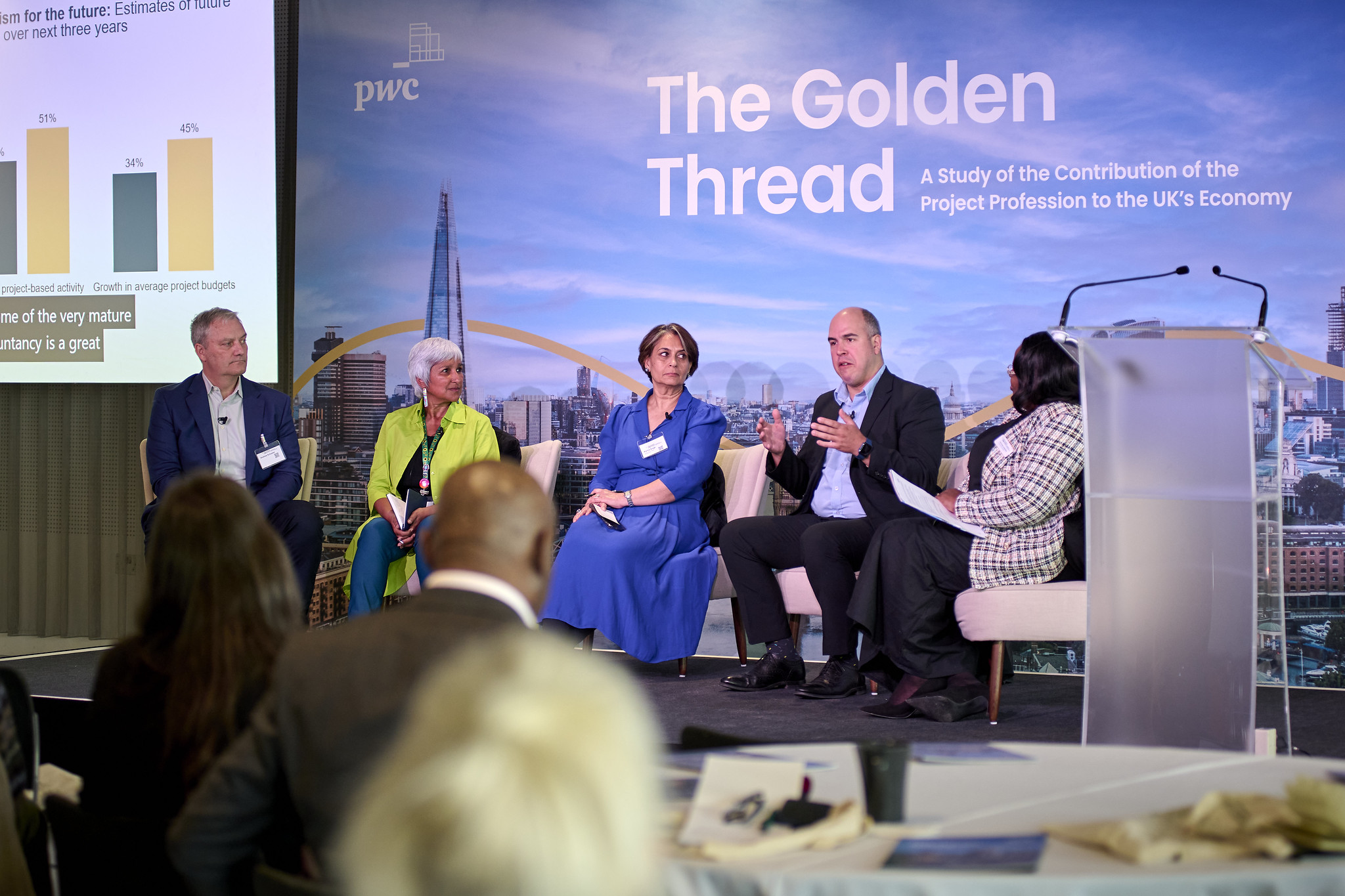 Questions asked about the future of the project profession as APM Fellows discuss The Golden Thread