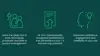 Project management qualifications & training | PFQ | PMQ | PPQ