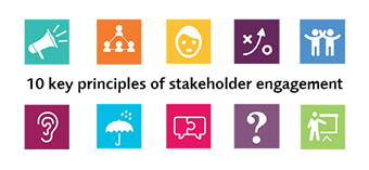 10 key principles of stakeholder engagement