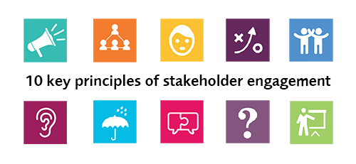 10 key principles of stakteholder engagement