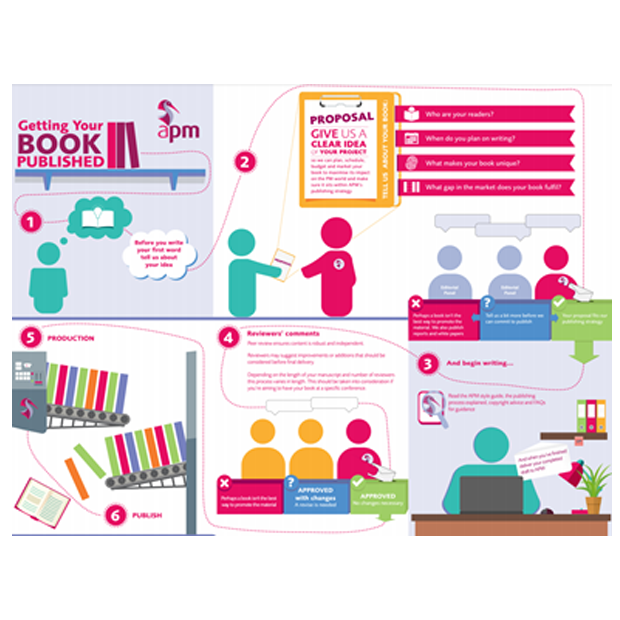 Web Graphic Proposal Walkthrough (2)