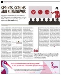 Agile Business report