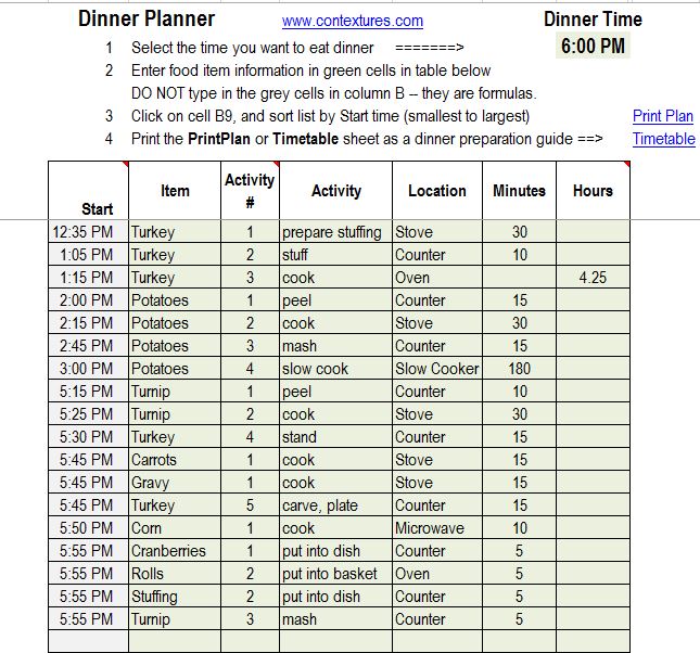 Gantt Chart: Definition and Examples - ProjectManager